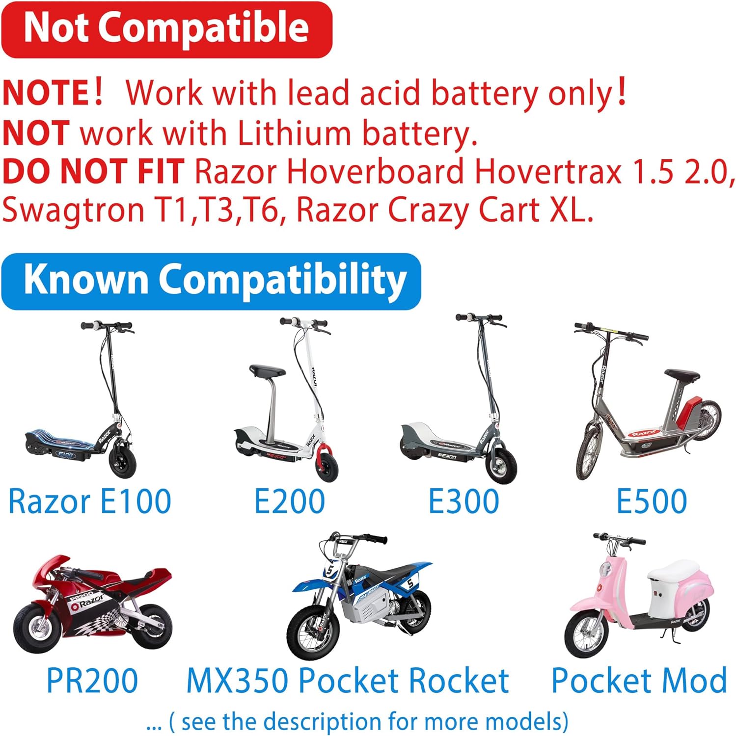 Electric Scooter Charger for Razor E100, E200, E300, E500, PR200, MX350, Dirt Bike Electric Scooter Charger for Razor E100, E200, E300, E500, PR200, MX350, Dirt Bike